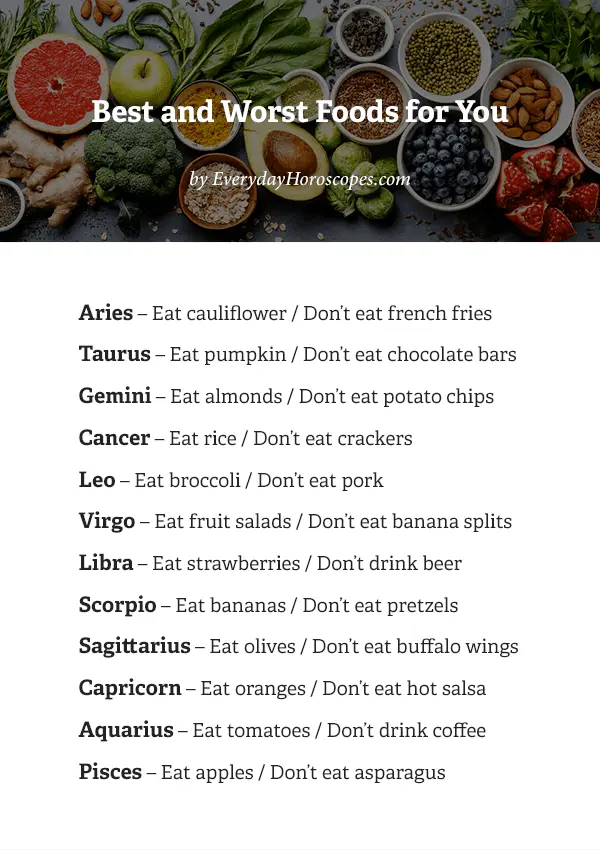 Sign-temperament-food: how to eat according to the zodiac