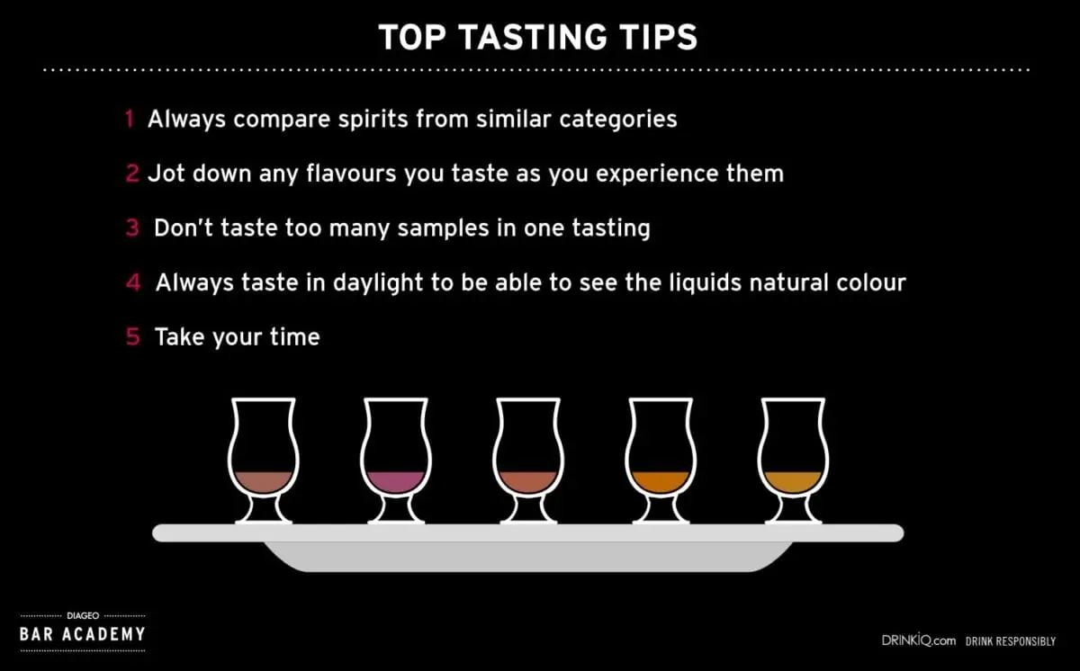 Tasteful of the palate: the lightest dessert in the world was prepared &#8211; 1 gram