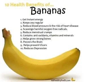 The Benefits of Bananas, or How Do Bananas Protect Against Stroke?