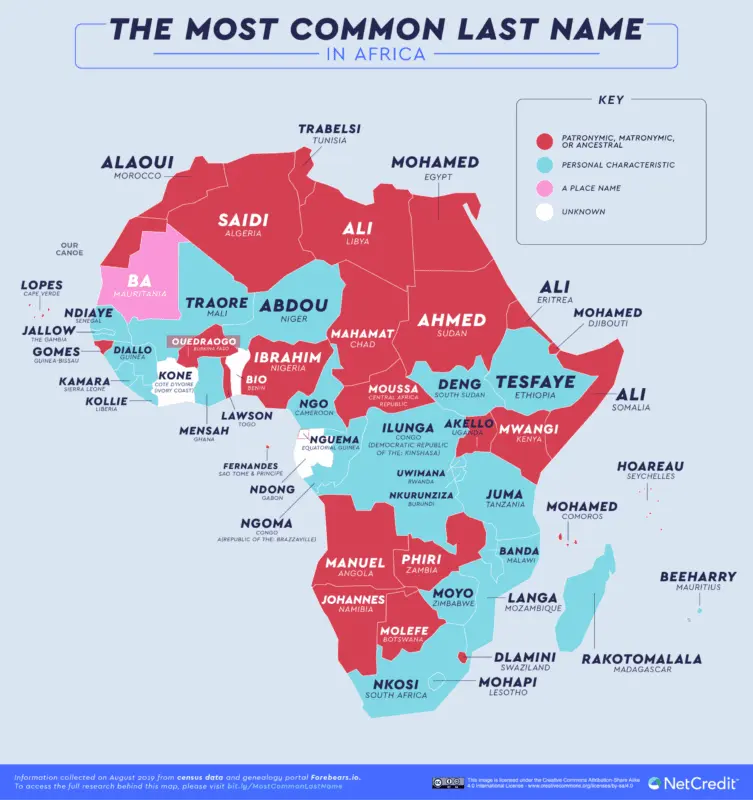 The country named where the most salt is eaten