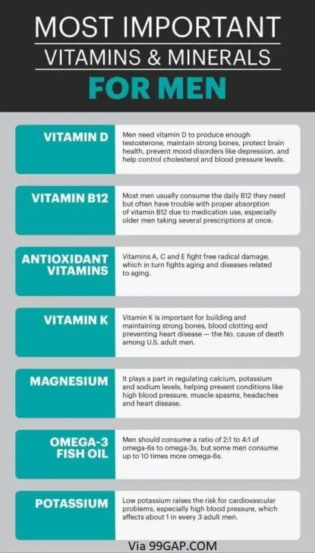 The most important vitamins for women over 30