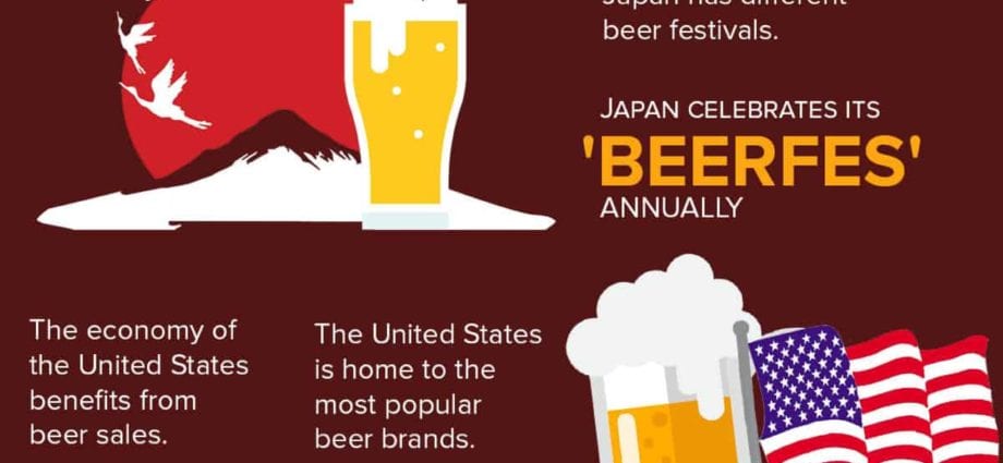 ဘီယာနှင့်ပတ်သက်။ အရှိဆုံးမယုံကြည်နိုင်လောက်အောင်အချက်အလက်များ