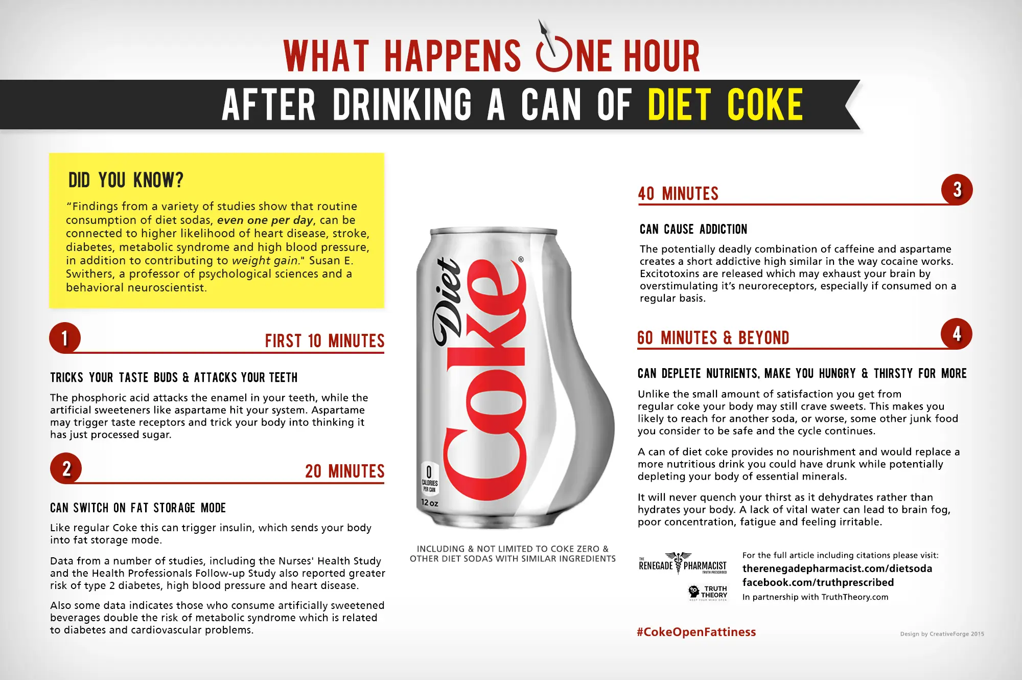 The Truth About Diet Soda