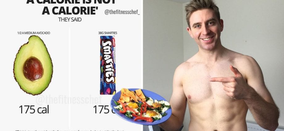 Sind Sie es leid, selbst Kalorien zu zählen? Instagram hat es eilig zu helfen!