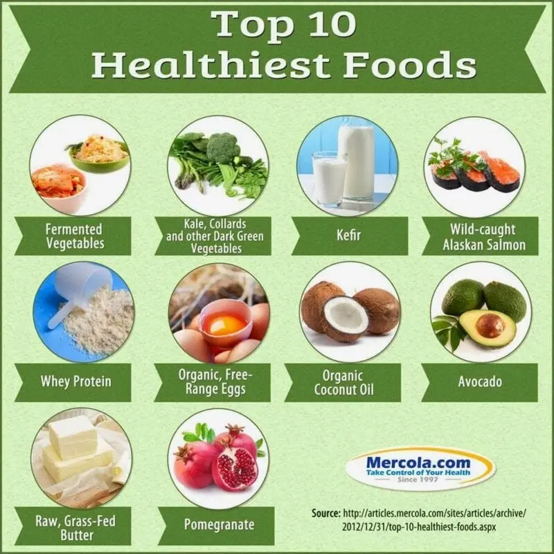 TOP 10 healthy foods that we eat wrong