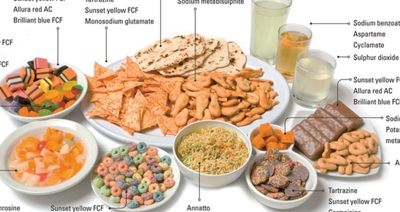 TOP 8 harmful food additives