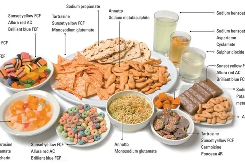 TOP 8 harmful food additives