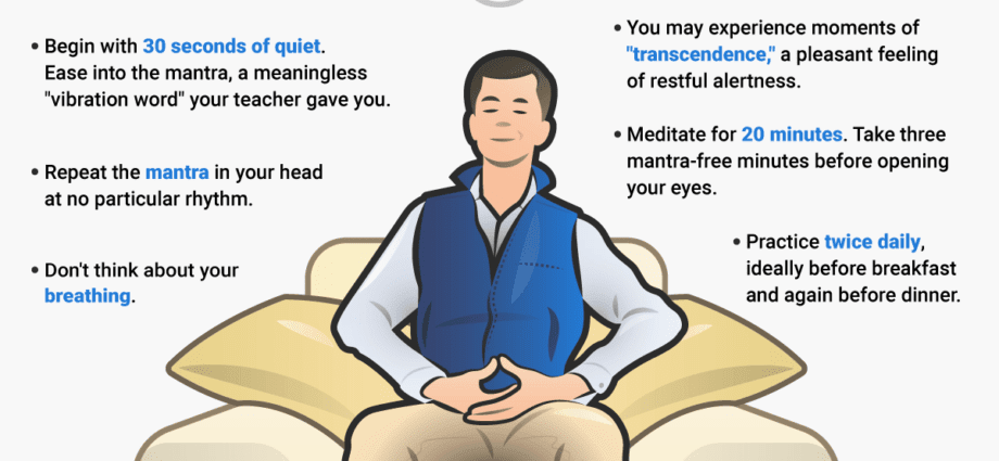 Transcendental Meditation &#8211; 40 minutes a day that will save you from premature death