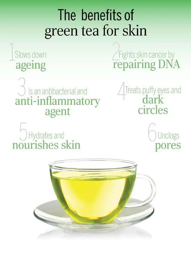 Useful properties of green tea