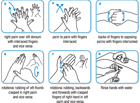 Washing hands for 45 seconds: the Ministry of Health taught how to unpack purchases