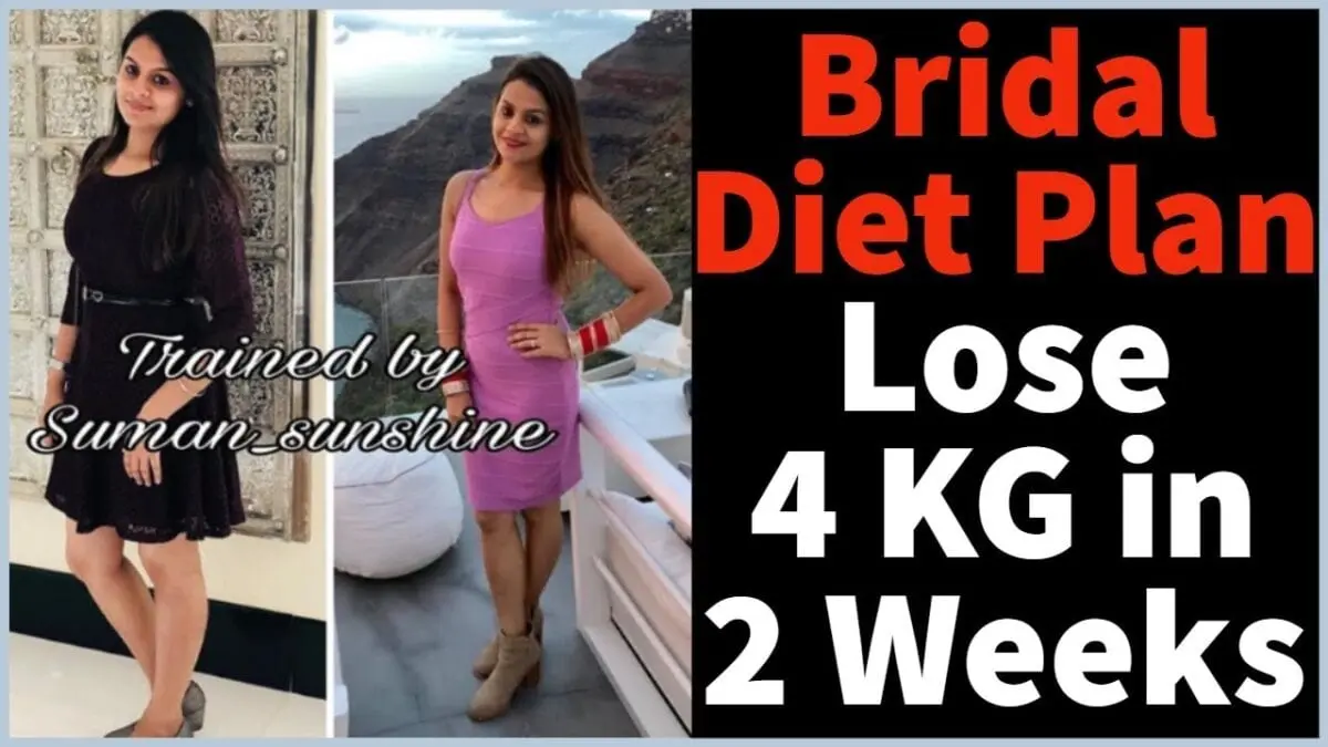 List of diets for weight loss