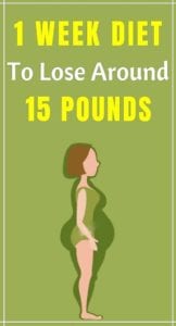 List of diets for weight loss