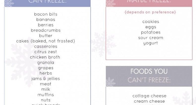 What foods cannot be frozen