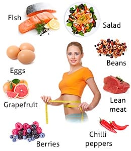 Какие продукты помогут похудеть летом