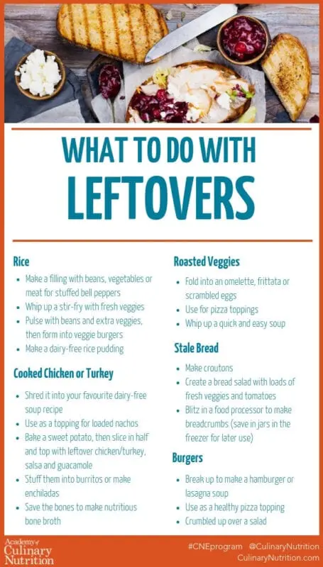 What to do with leftover wine