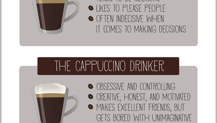 What Your Favorite Coffee Tells About You (test)