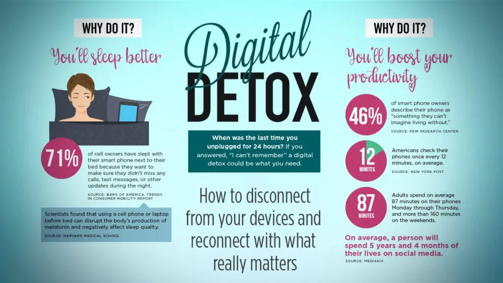 Why digital detox is useful and how to arrange it