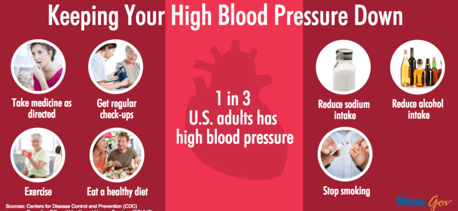 您可以降低高血压以及中风的风险