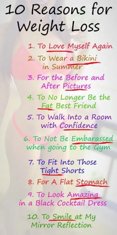 10 reasons to lose weight