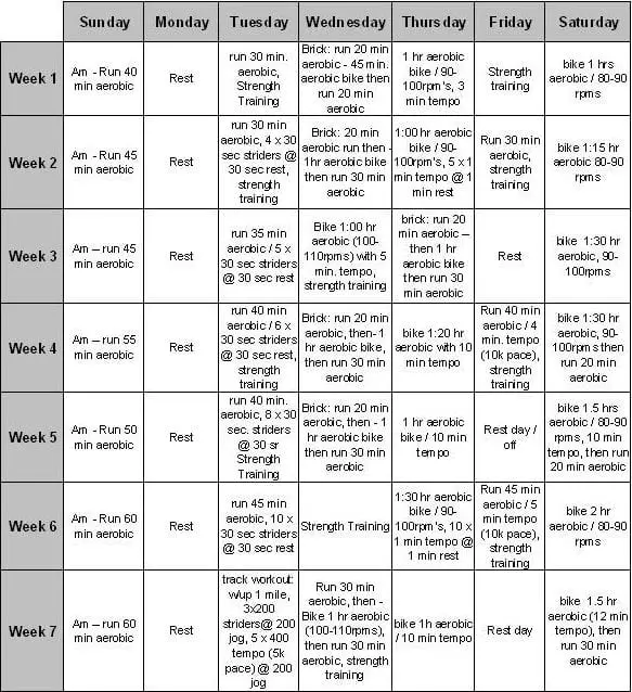 12 week training program for beginners