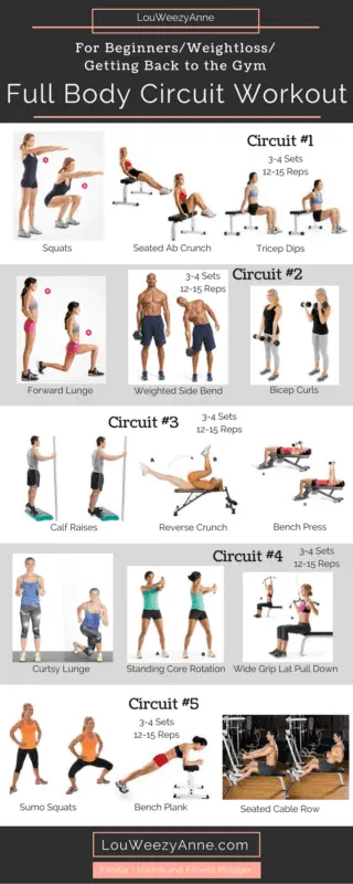 3 fat burning full body workouts