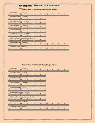 3 foot programs by Jim Stoppani