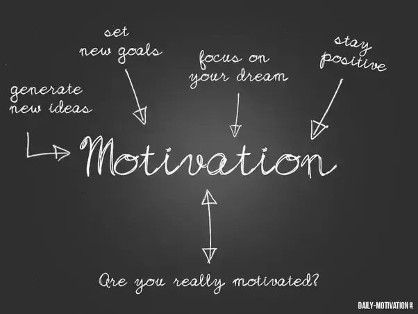 3 things you need to motivate