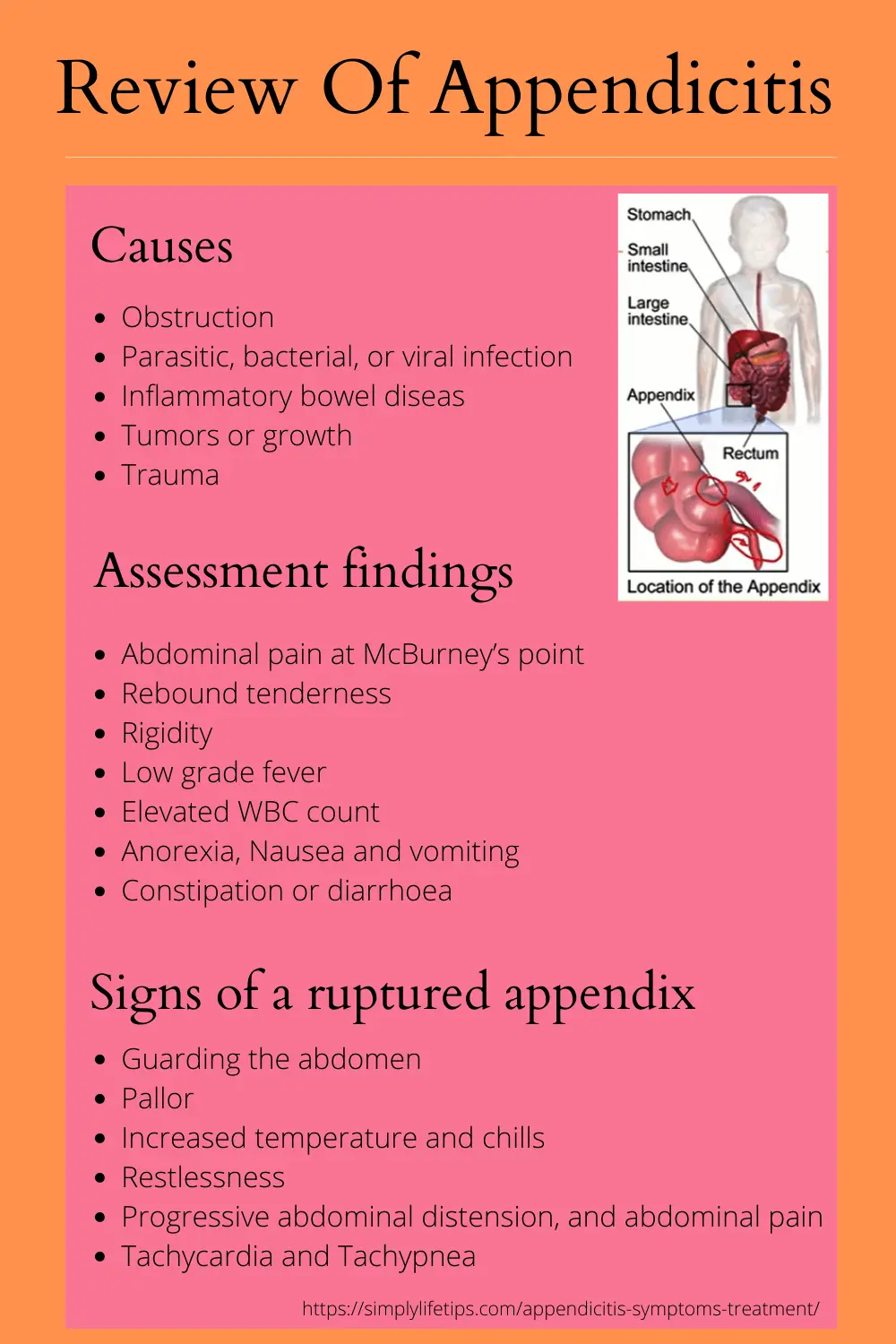 Appendicitis: symptoms and causes