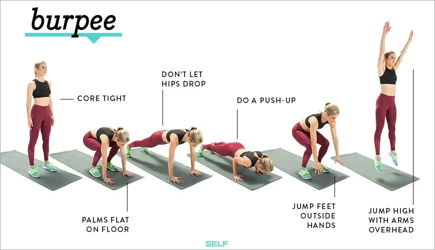 Basic exercise program