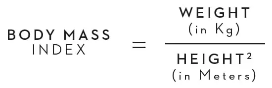 Calculating the ideal weight based on your physique