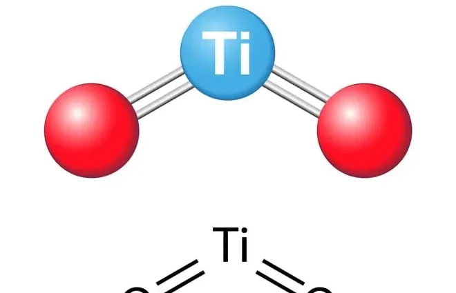 E171 Titanium Dioxide