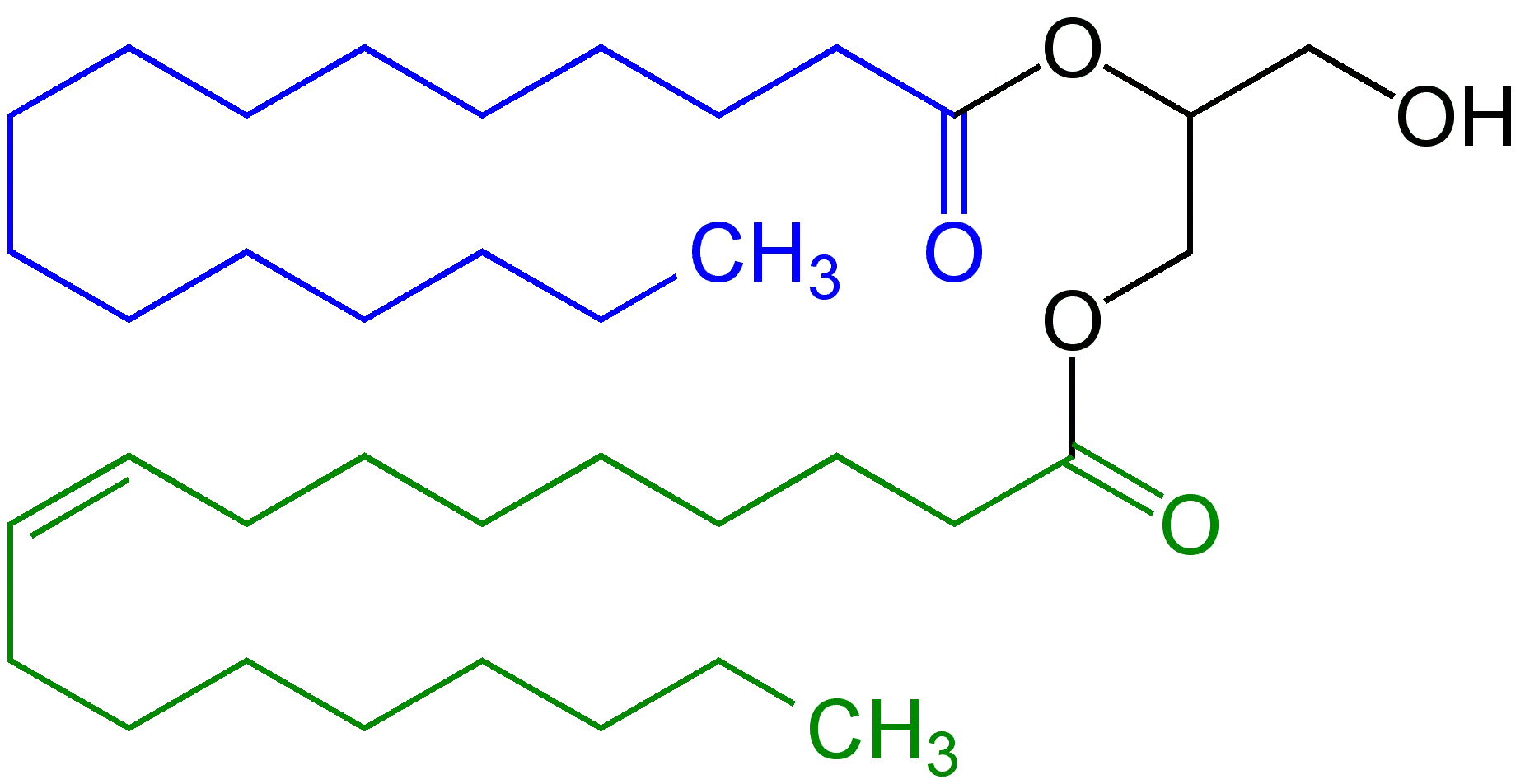 E471 Mono-and diglycerides of fatty acids