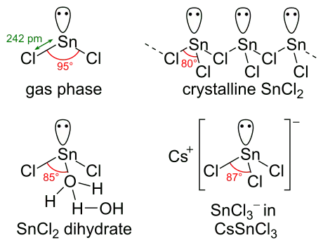 E512 Tin (II) Chloride)