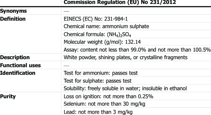 E517 Ammonium Sulfate