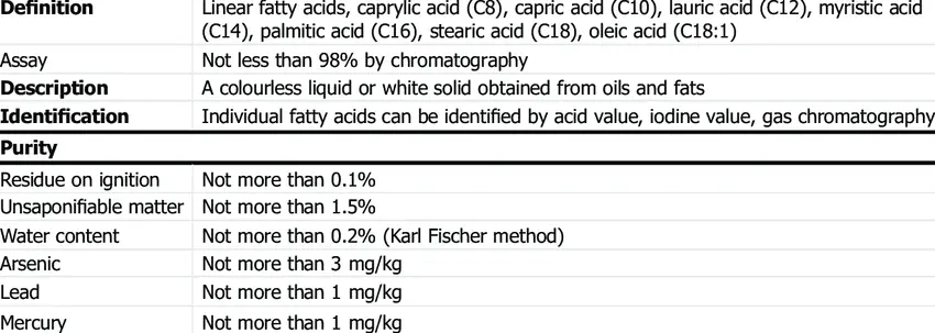 E570 Fatty Acids