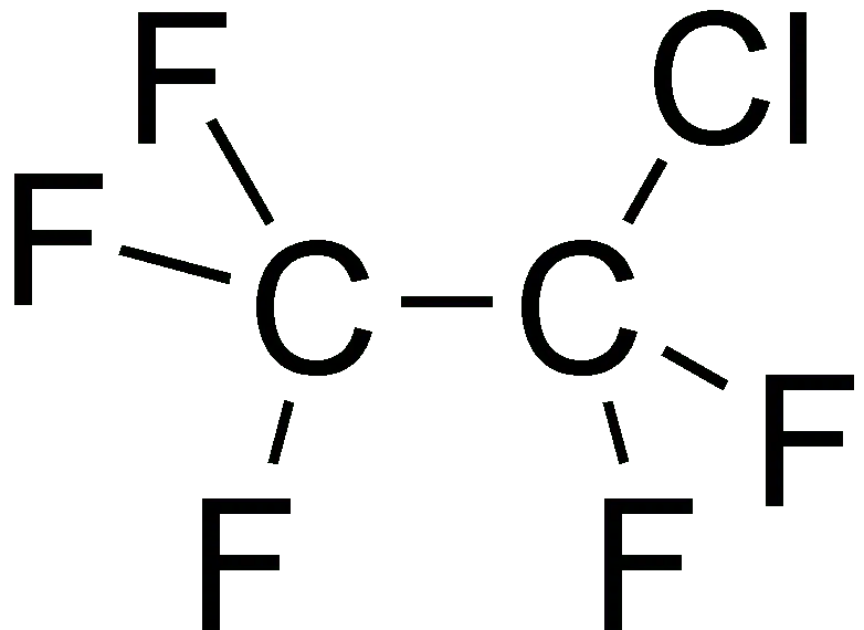 E945 Pentafluoroethane