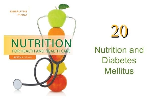 Features of nutrition in diabetes mellitus