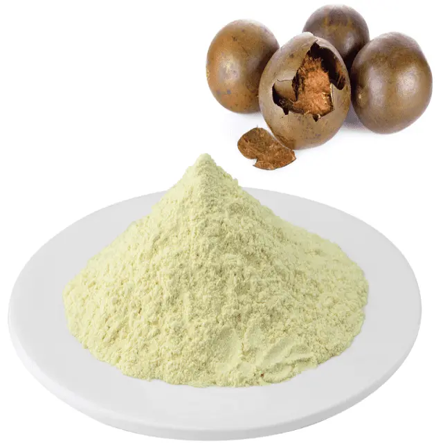 Guo extract