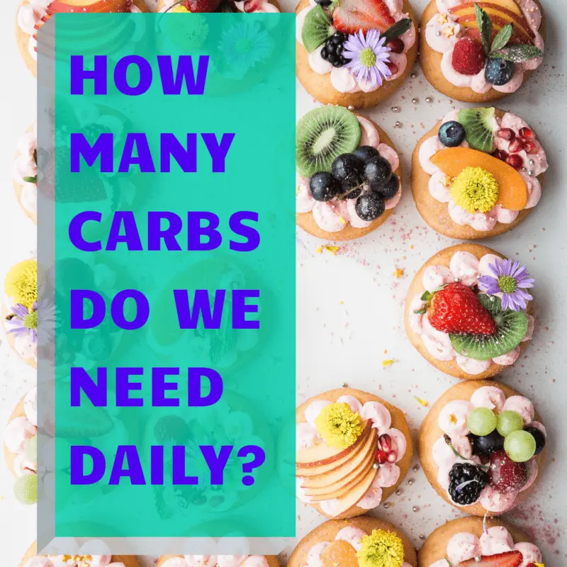 How many carbohydrates does the body need?