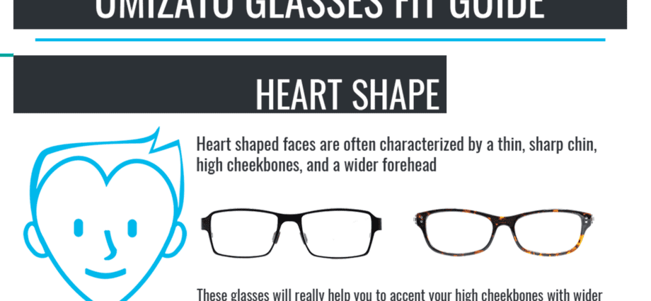 Si të zgjidhni syzet për kompjuterin tuaj