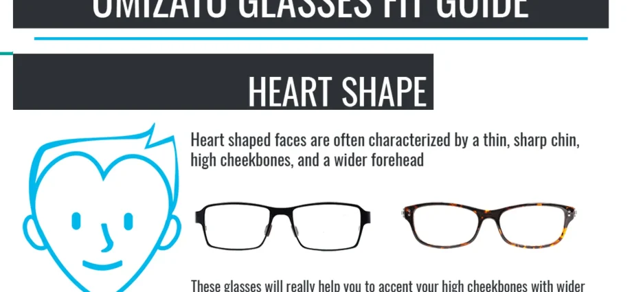 How to choose glasses for your computer