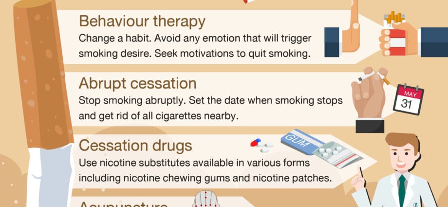 Kako prestati pušiti