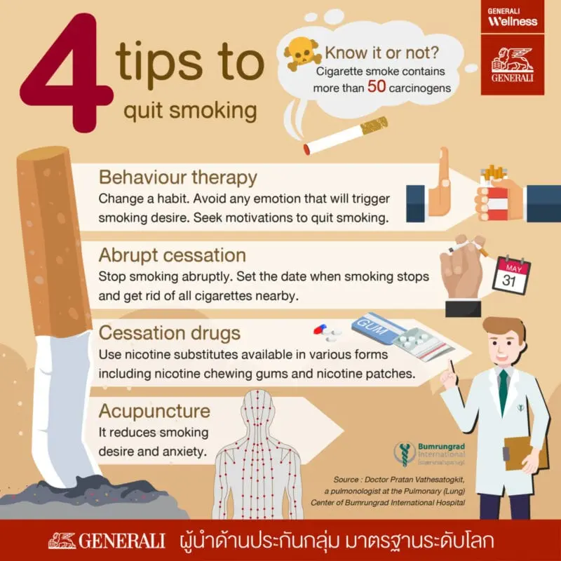 How to quit smoking