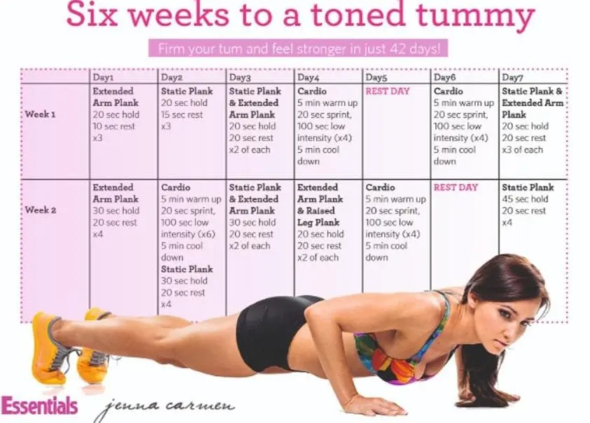 How to remove the belly: nutritional features, workouts and basic recommendations