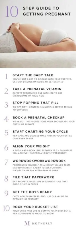 How to start planning a pregnancy