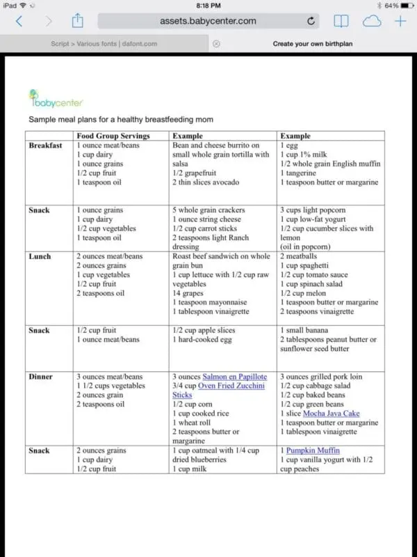 Nursing mom&#8217;s menu