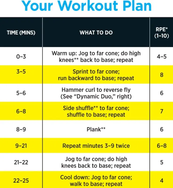 Outdoor workout program