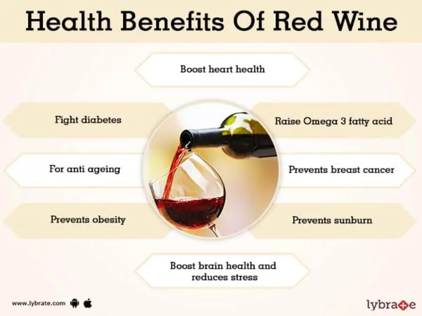 Red wine and its beneficial properties