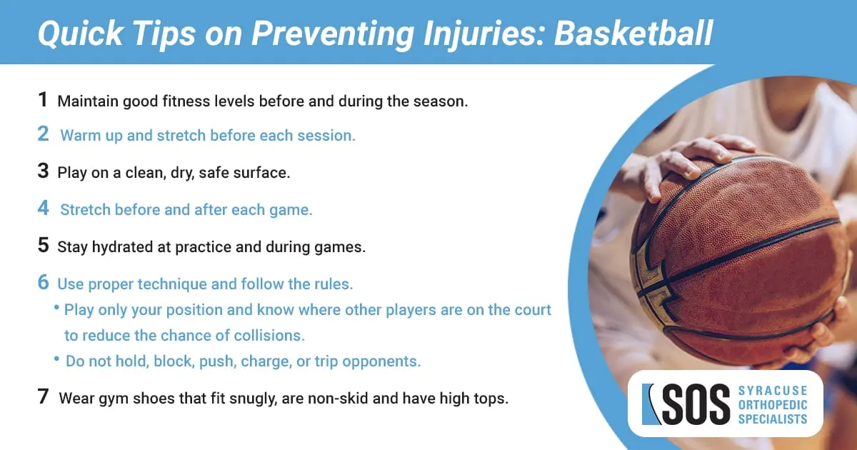 Safety precautions. Prevention of injuries in the classroom. Gymnastics. Athletics. Basketball. Volleyball. Football. Hockey.