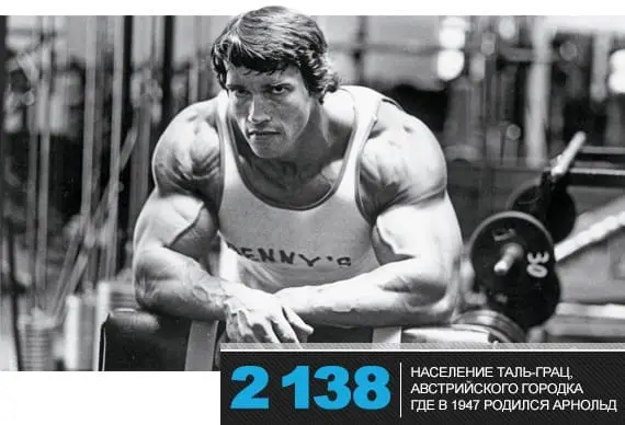 Superset Man: Chest and Back Program from Arnold Schwarzenegger
